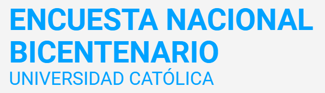 Encuesta Bicentenario Universidad Católica de Chile